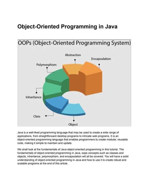 Image result for Java Programming Language Tutorials
