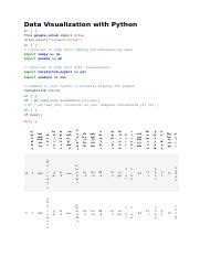 Image result for Data Visualization Python Machine Learning