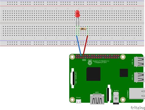 Afbeeldingsresultaten voor Raspberry Pi 4 Python