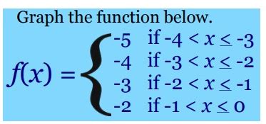 Image result for Python Step Function Tutorial