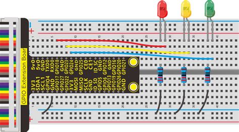 Image result for Raspberry Pi Python Sample Code