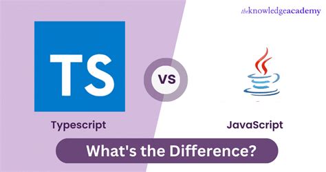 Image result for How Different Is TypeScript From JavaScript