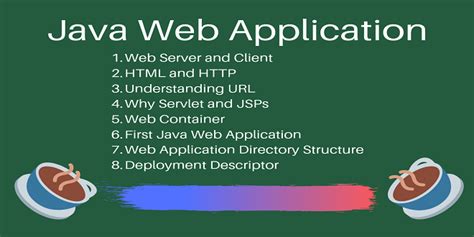 Image result for Java Web Software Development