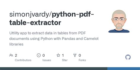 Image result for Python PDF Table