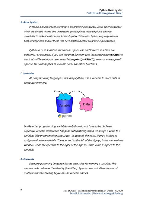 Image result for Python Basic Code Syntax