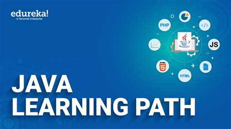 Image result for Java Learning Tracking System