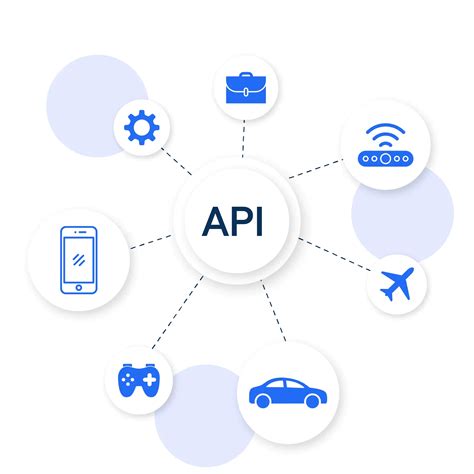 Image result for API Integration Tutorial