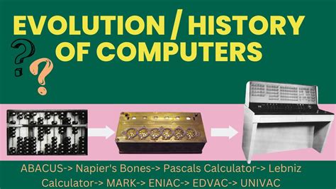 Image result for History of Computer Assignment