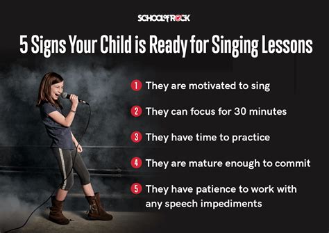 Image result for Basic Singing Lessons