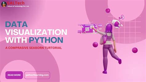 Image result for Data Visualization in Python Code