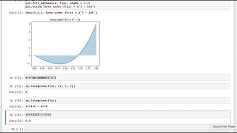 Integration MIT Python に対する画像結果