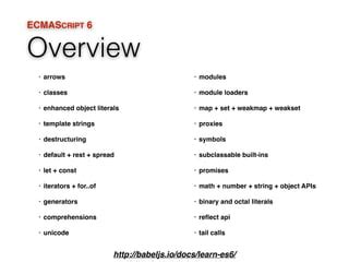 Image result for JavaScript ES6