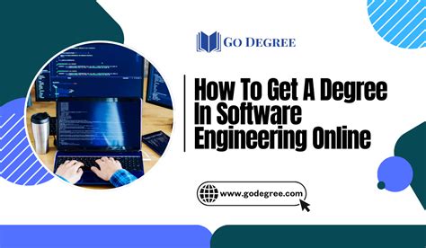Image result for Software Degrees