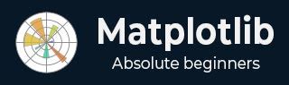 Image result for Matplotlib Graph Logo