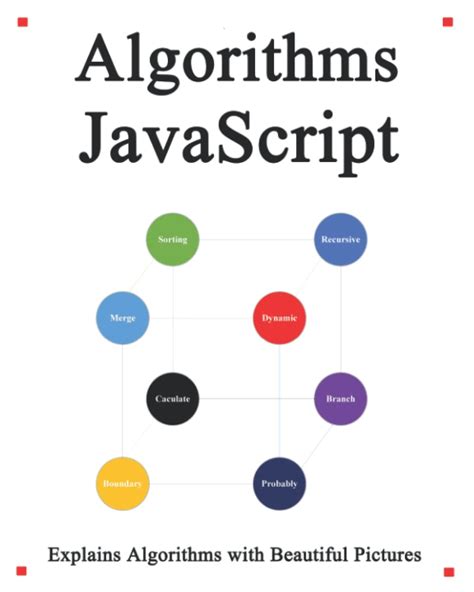 Image result for Algorithm Example JavaScript