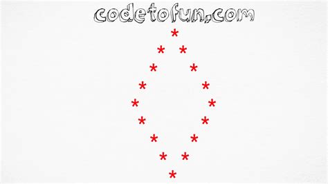 Image result for Pattern Code in Java