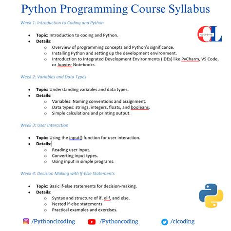 Image result for Python Programming Course Outline