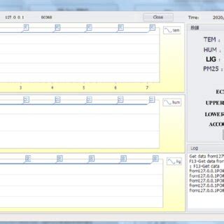 Application Program Interface Library Example に対する画像結果