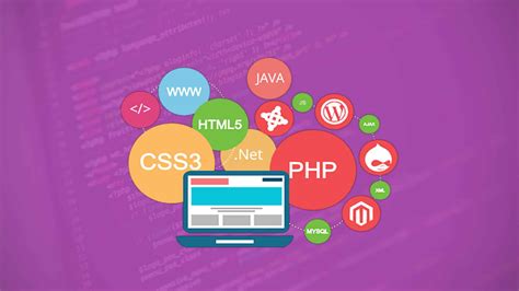 Image result for JavaScript for Web Development