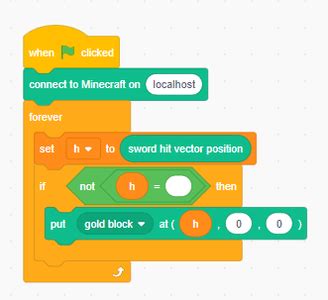 Coding in Minecraft With Scratch : 16 Steps (with Pictures) - Instructables