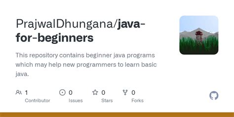 Image result for Java Programs for Beginners
