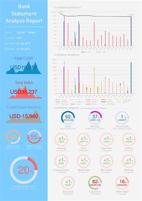 Python Generate PDF に対する画像結果