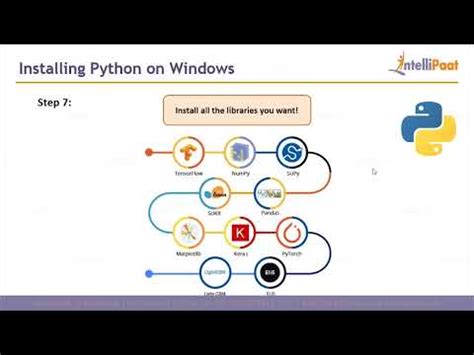 Image result for Python Starting Tutorial