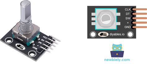 Afbeeldingsresultaten voor Arduino Mega Rotary Encoder Example