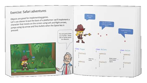 Image result for JavaScript Programming Syllabus