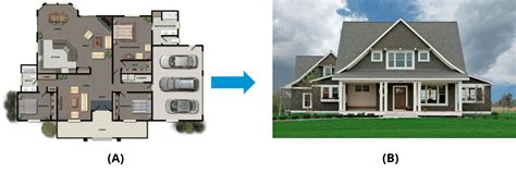 Class Python Code に対する画像結果