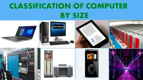 Image result for Classification of Computer Systems
