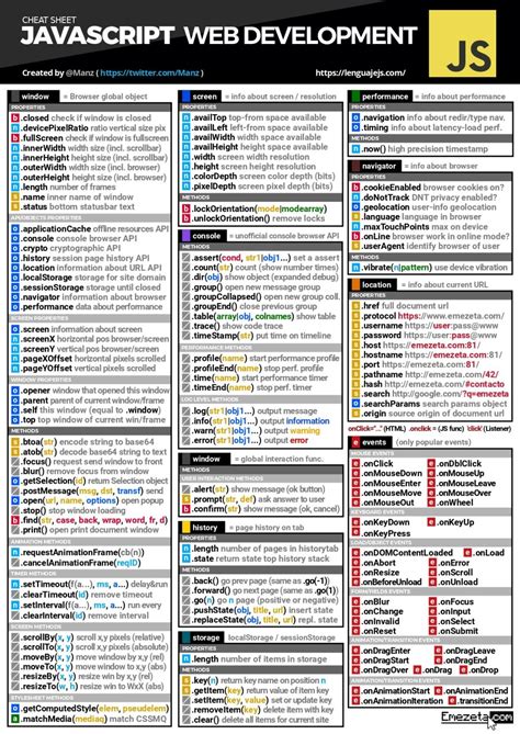 Image result for JavaScript Basic Website