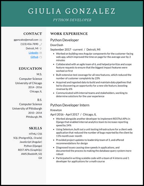 Image result for Self Introduction for Experienced Python Developer