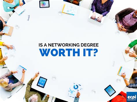 Image result for Computer Networking Degree Programs