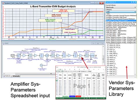 Image result for Keysight Genesys Visual Basic Tutorial