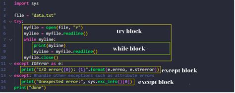 Code Block Tutorial Python に対する画像結果