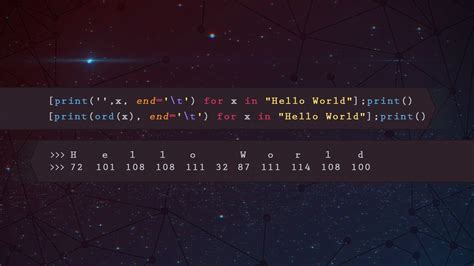 Toradh íomhá ar Python Coding Hello World