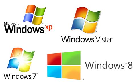 Afbeeldingsresultaten voor Example of Windows Operating System