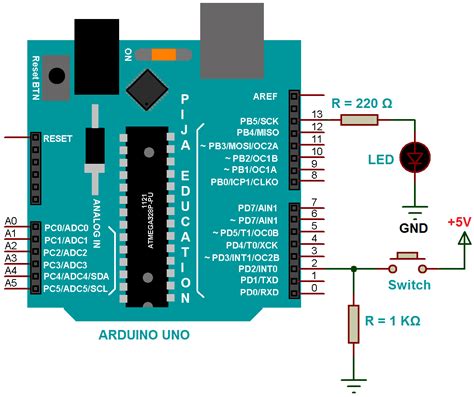 Arduino LED Code に対する画像結果