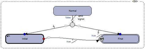 Scade Python API에 대한 이미지 결과