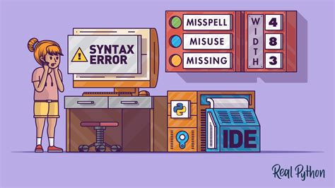 Toradh íomhá ar Python Simple Syntax