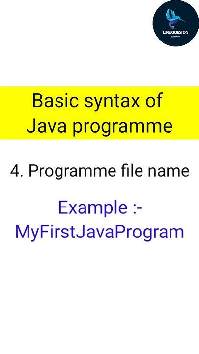 Toradh íomhá ar Syntax of Java Program