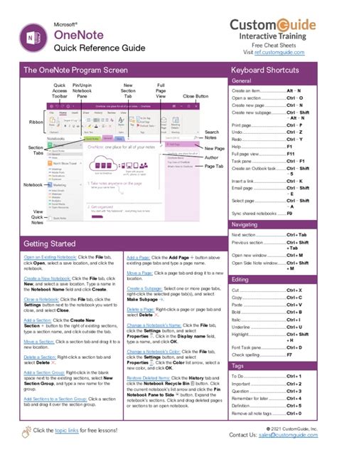 Image result for Guide OneNote
