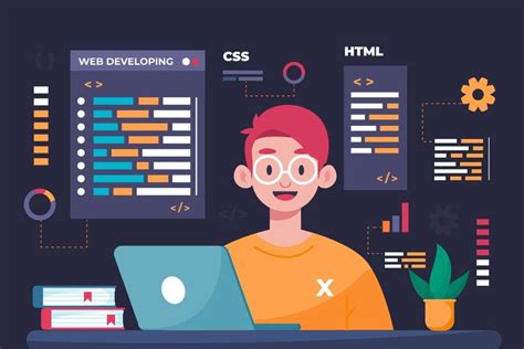Image result for JavaScript HTML/CSS Examples of Web Development