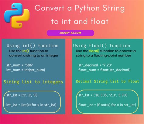 Image result for Int Python