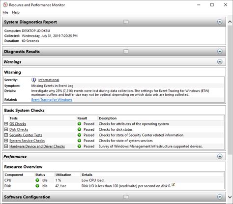 Toradh íomhá ar Check Computer Performance