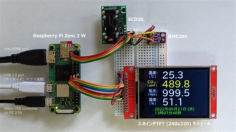 Image result for Python Raspberry Pi SCPI Multimeter