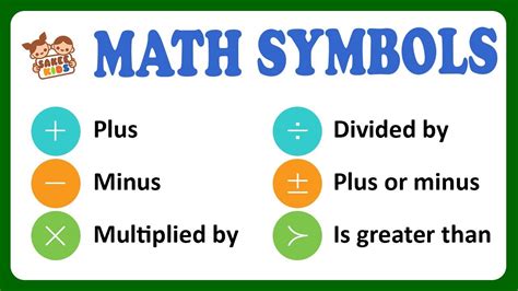 Learning Basic Math に対する画像結果