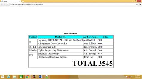 Image result for A HTML Program Using From