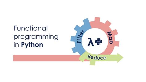 Python Functional Programming に対する画像結果